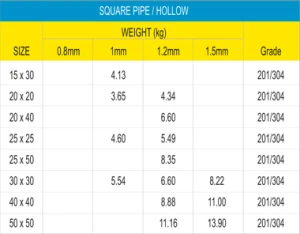 Stainless Hollow 7 tabel_hollwow_ss